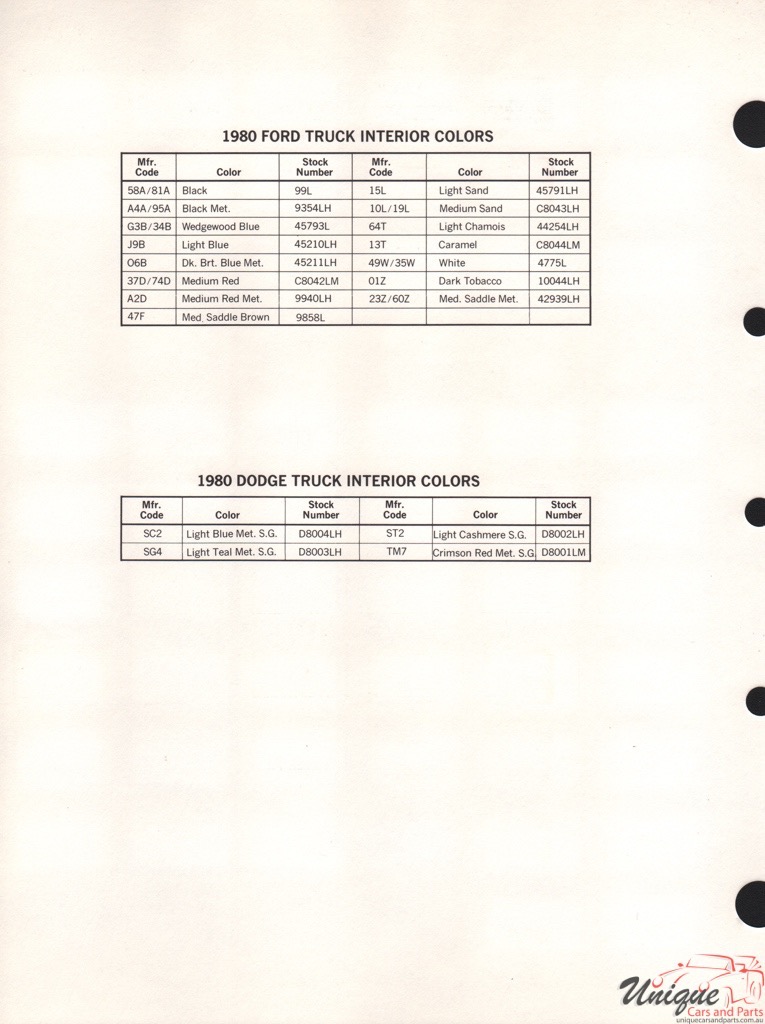 1980 Ford Paint Charts Truck DuPont